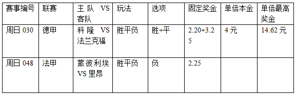 过关2串1：科隆有机可乘 里昂迎头直上