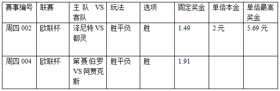 过关2串1：泽尼特续佳势 阿贾克斯遇险