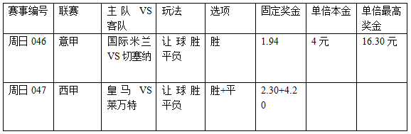 过关2串1：国米联赛回勇 皇马重振旗鼓