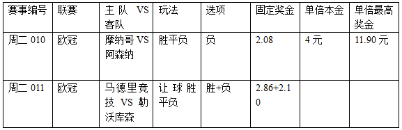 过关2串1：枪手挽回荣誉 马竞萎靡慎捧