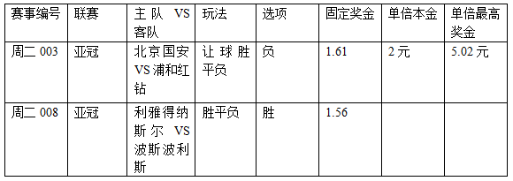 过关2串1：国安主场受困 利雅得抢首胜