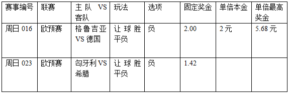 过关2串1：德国端正态度 希腊绝处逢生