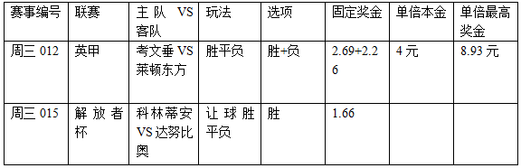 过关2串1：莱顿东方难和 科林蒂安连胜