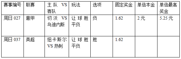 过关2串1：切沃难奈乌鸡 纽卡主场拔刺