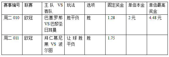 过关2串1:巴萨再创巴黎 拜仁逆转局势