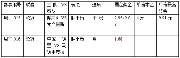 过关2串1：尤文力保不失 皇马力克死敌