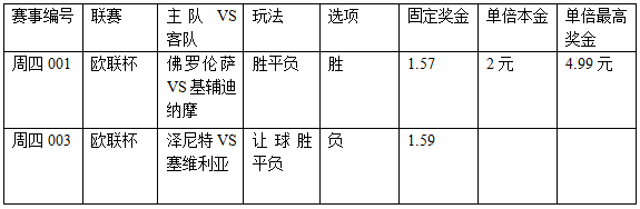 过关2串1：百合主场晋级 卫冕冠军不败