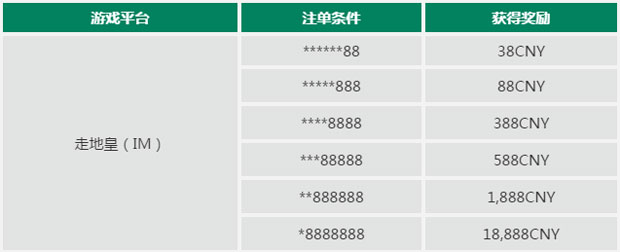走地皇88幸运奖天天送！ 