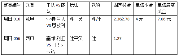 意西2串1：塞维主场强 亚特兰不败