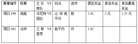 过关2串1：图拉恐遭屠戮 里昂追分心切