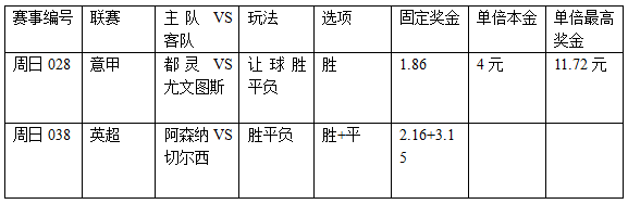 过关2串1：尤文体能堪忧 枪手不惧蓝军