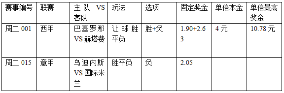 过关2串1：巴萨让球防冷 国米客斩乌鸡