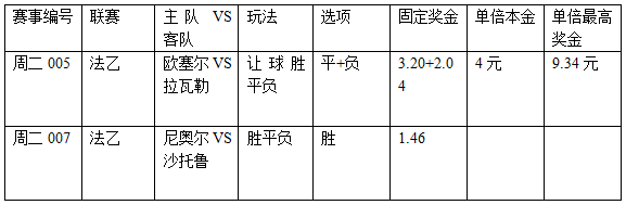 过关2串1：欧塞尔勿热捧 尼奥尔期主胜