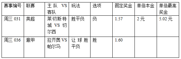 过关2串1:蓝军凯旋而归 帕尔马受重创