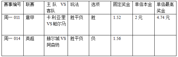 过关2串1：帕尔马无动力 枪手攻城拔寨