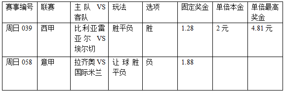 过关2串1：潜水艇扫萎靡 蓝鹰佳势受阻