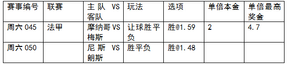 法甲2串1：摩纳哥必胜 朗斯无战意