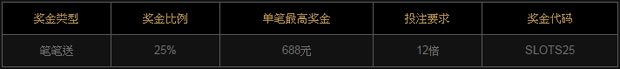 CA88亚洲城老虎机狂欢送不停 每日送笔笔送 