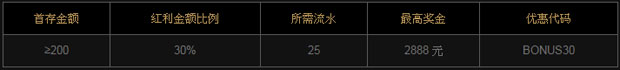 CA88亚洲城真人娱乐城欢迎红包 