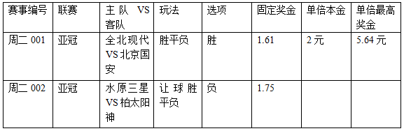 过关2串1：全北恭候国安 水原不宜高估