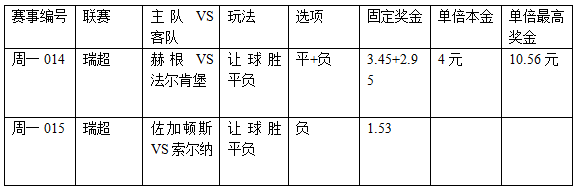 过关2串1：赫根又逢克星 佐加顿斯有冷