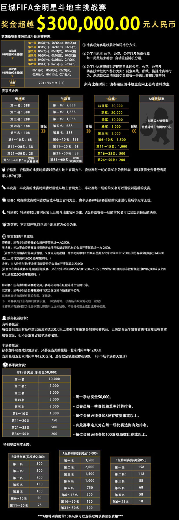 巨城娱乐免费斗地主- 全明星争霸赛总奖300,000以上