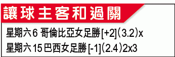 女世?大?：森巴英雌?宰女狂牛 /吾中
