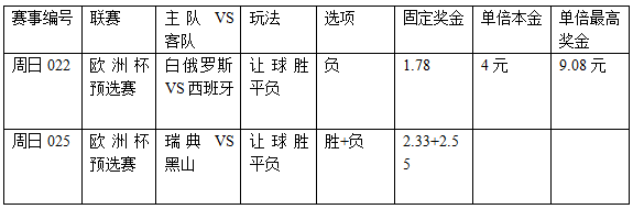 过关2串1：斗牛士回正轨 瑞典主场慎捧