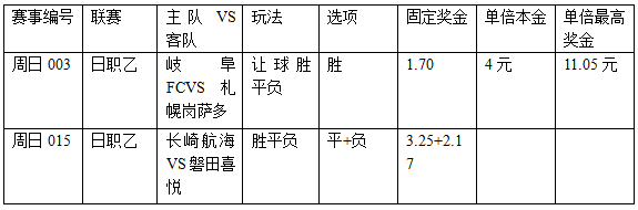 过关2串1：岐阜阻击札幌 磐田喜悦不败