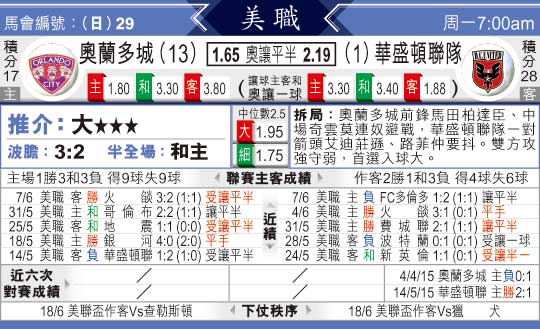 东方拆局(美?)