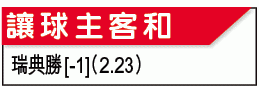 ??外攻略:博瑞典「主?」破黑山