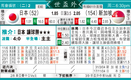 东方拆局(友??)