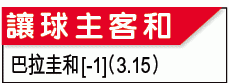 美洲?攻略?巴拉圭遇牙?加小?格