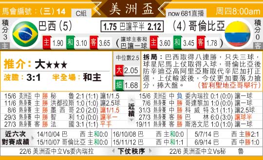 东方拆局(美洲杯)