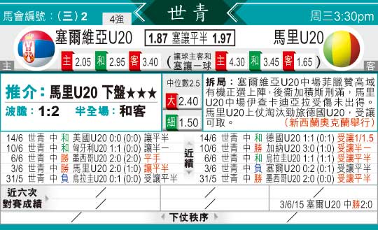 东方拆局(世青杯)