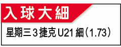 U21???攻略:揭幕?捷克主??「?」