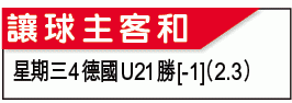 U21???攻略:德?超班食硬塞?