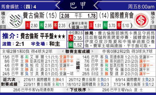 东方拆局(巴甲)