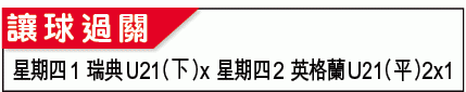 U21???大?：猛火幼?食硬「葡萄」