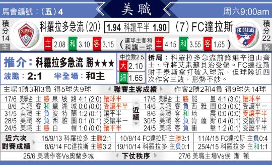 东方拆局(美?)