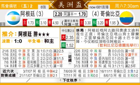 东方拆局(美洲杯)