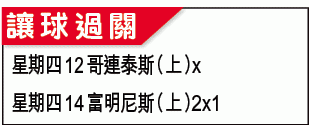 巴甲大?:富明尼斯上???