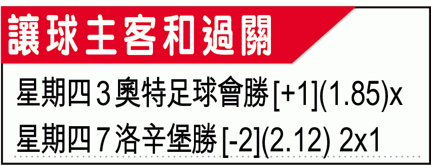 ?霸外攻略:洛辛堡?勇炒硬「?京」