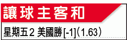 ???攻略:美?必炒危地?行色