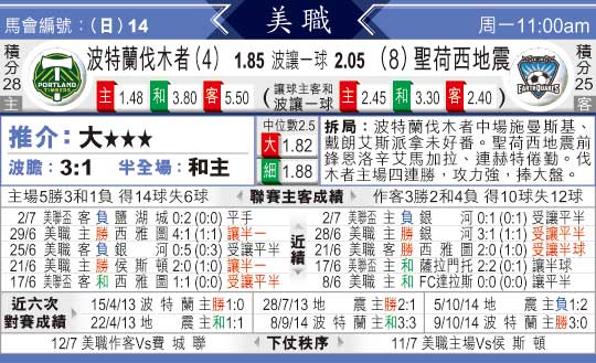 东方拆局(美?)