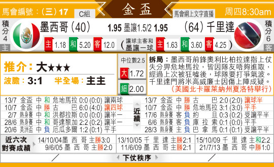 东方拆局(美洲金?)