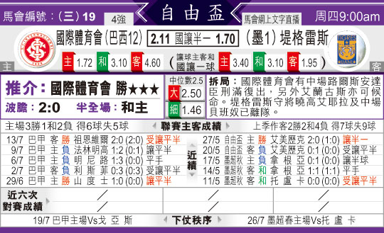 东方拆局(自由?)