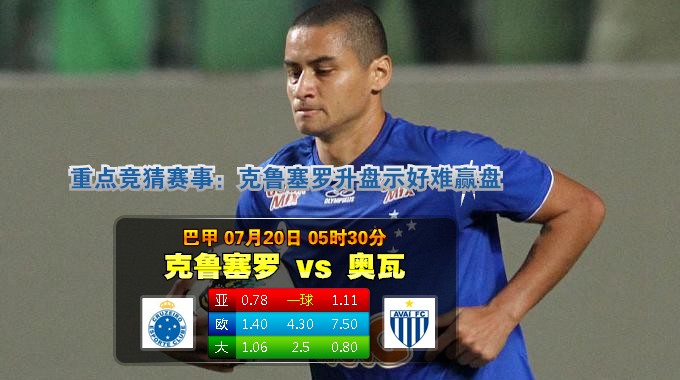 玩球网心水：巴甲　7月20日 5:30　克鲁塞罗 VS 奥瓦