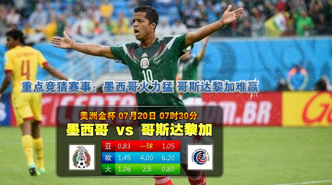 玩球网心水：美洲金杯　7月20日 7:30　墨西哥 VS 哥斯达黎加