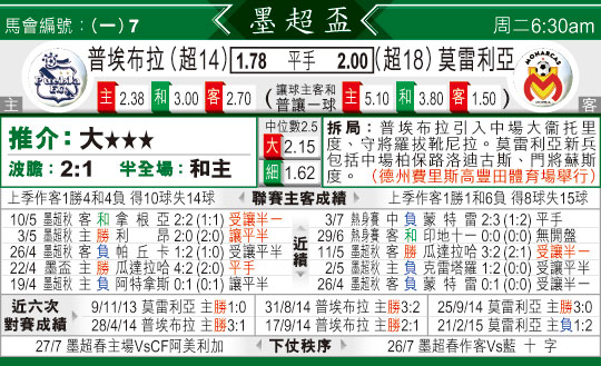 东方拆局(墨超?)